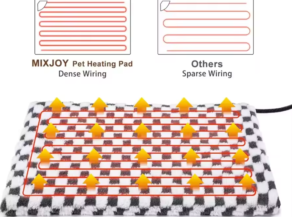 Heated Pet Mat
